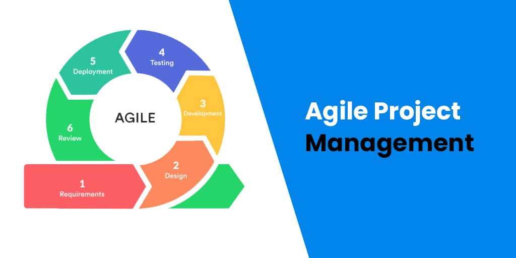 Agile Project Management